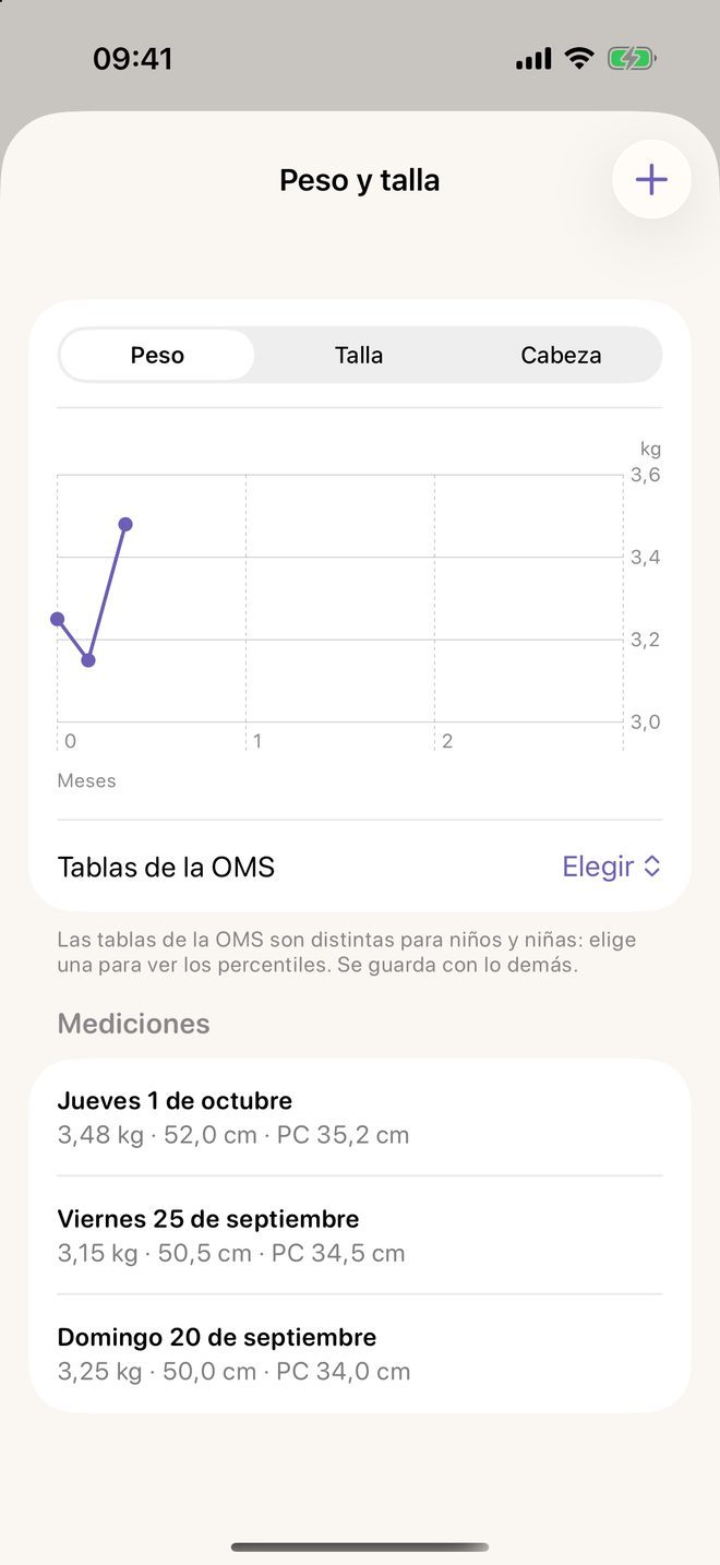 La pantalla Peso y talla de Meceluna con las mediciones sobre la franja de percentiles de la OMS