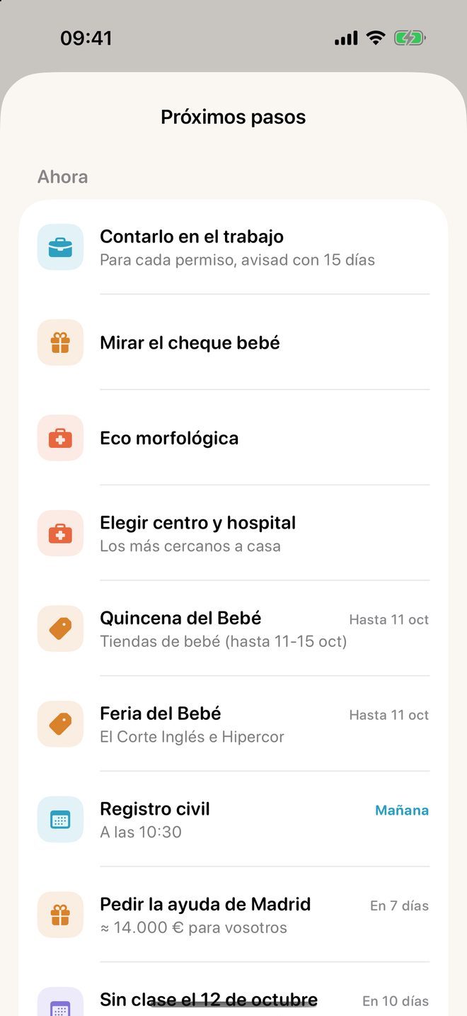 La lista de próximos pasos del embarazo con sus fechas