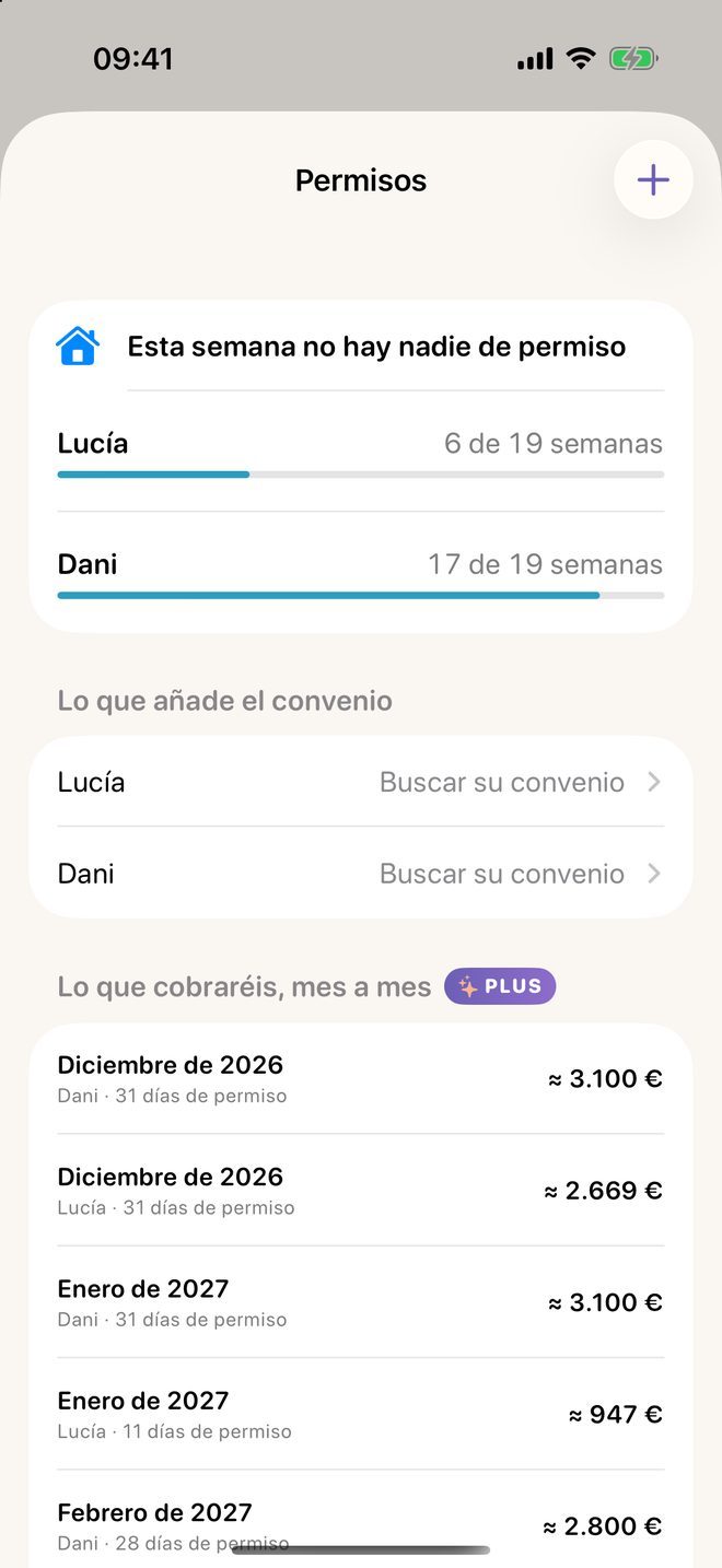 Los permisos de cada uno y lo que cobrará de la Seguridad Social cada mes