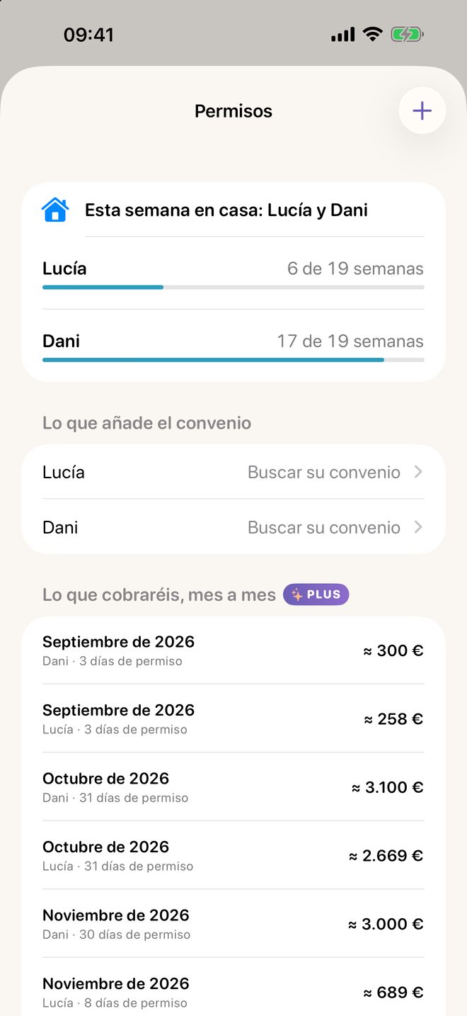La pantalla Permisos de Meceluna con las semanas de cada uno y lo que cobraréis cada mes